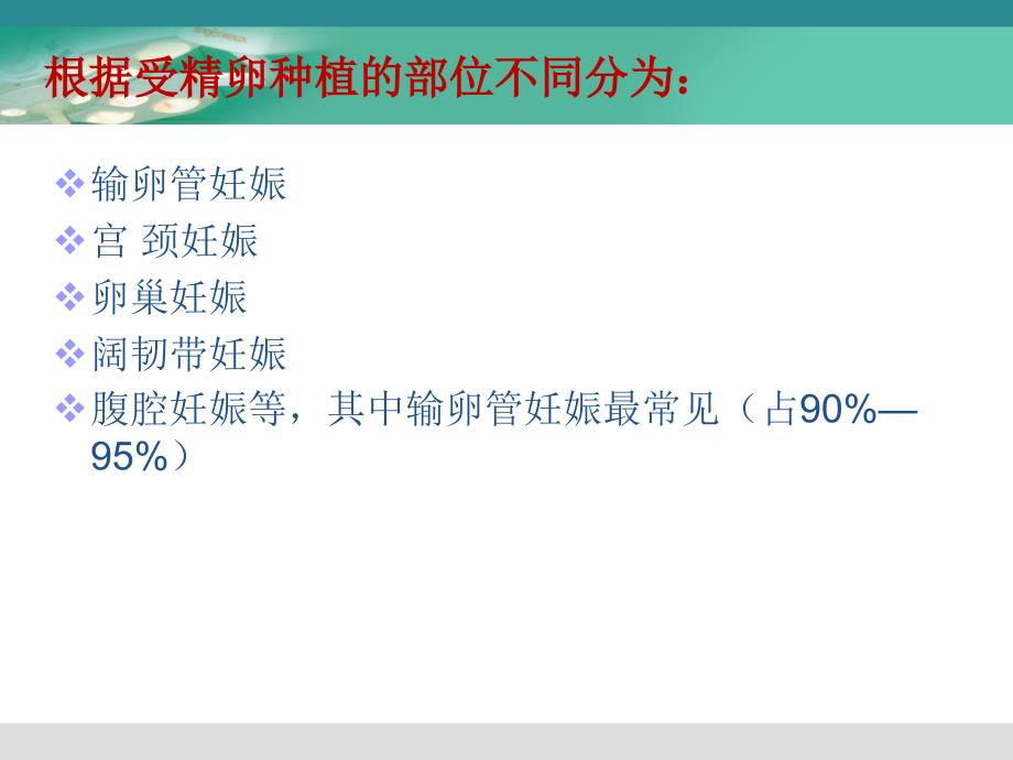 腹腔镜下宫外孕手术的护理配合.ppt_第3页