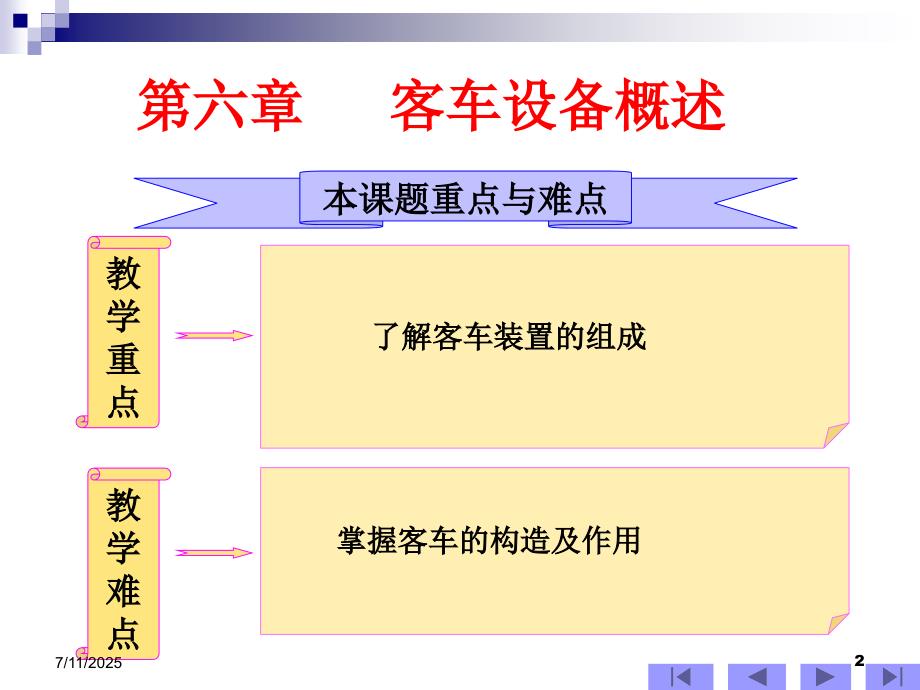 铁路机车车辆06.ppt_第2页