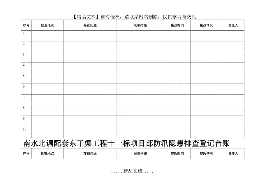 防汛隐患排查登记台账.doc_第3页