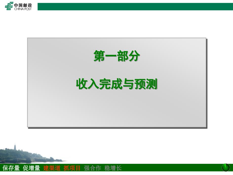 邮政电子商务经营分析.ppt_第3页