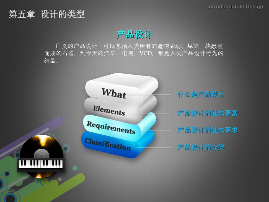 设计的类型产品设计.ppt_第2页
