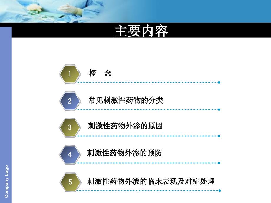 高危药物外渗的预防及处理.ppt_第2页