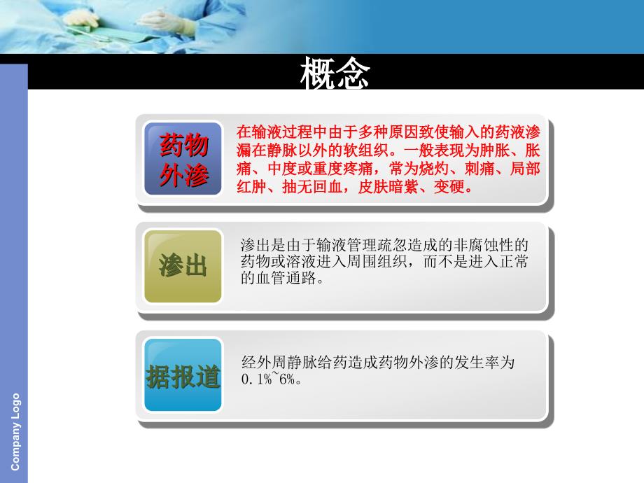 高危药物外渗的预防及处理.ppt_第3页
