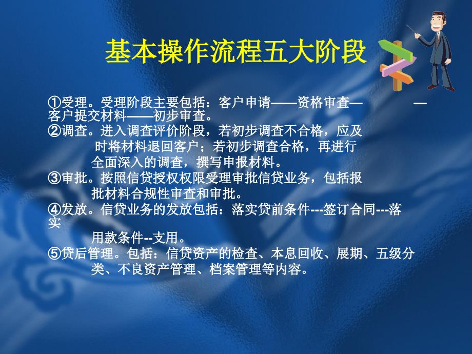 银行信贷操作流程讲义课件.pptx_第3页