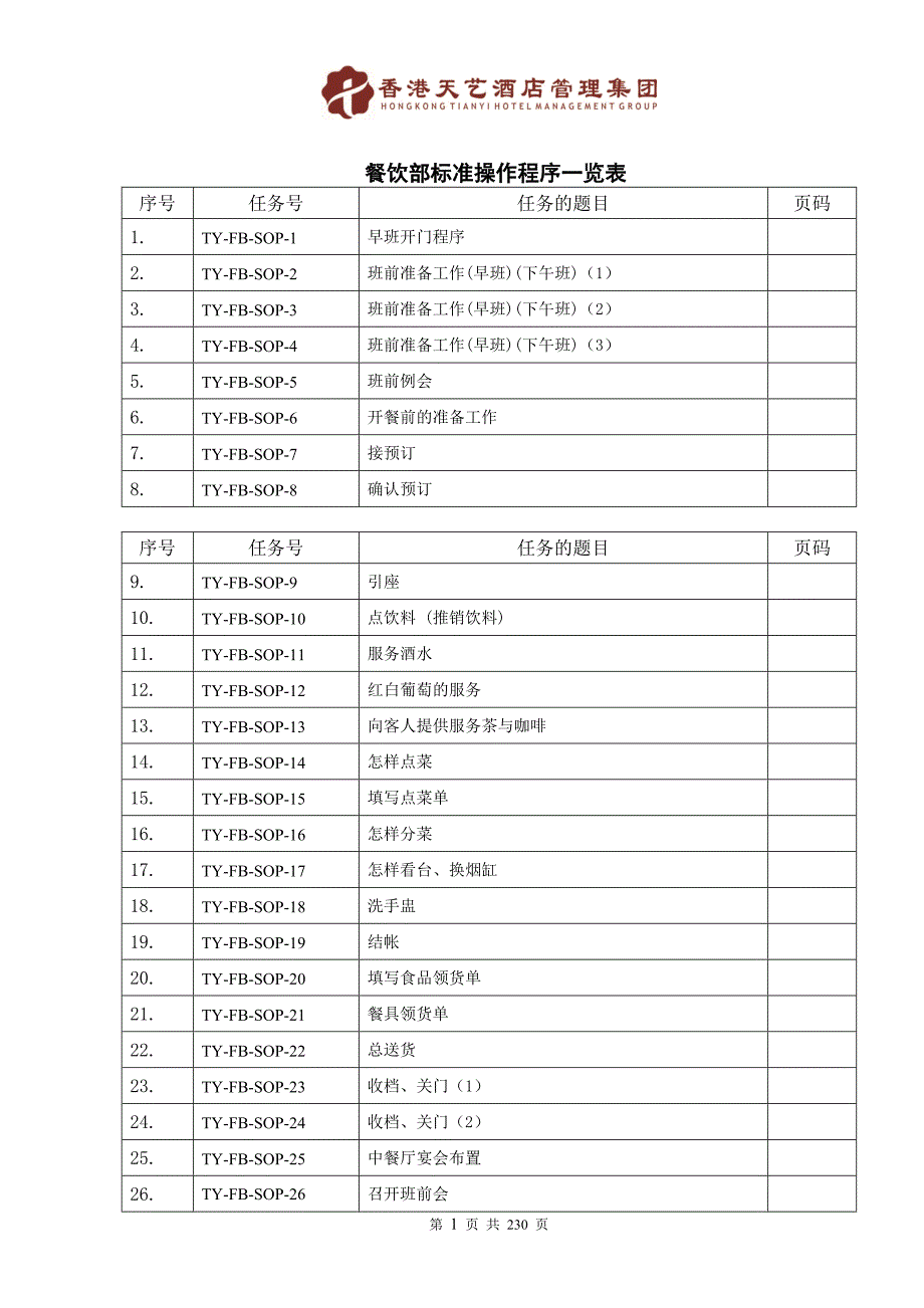 酒店餐饮部SOP标准操作手册.doc_第1页