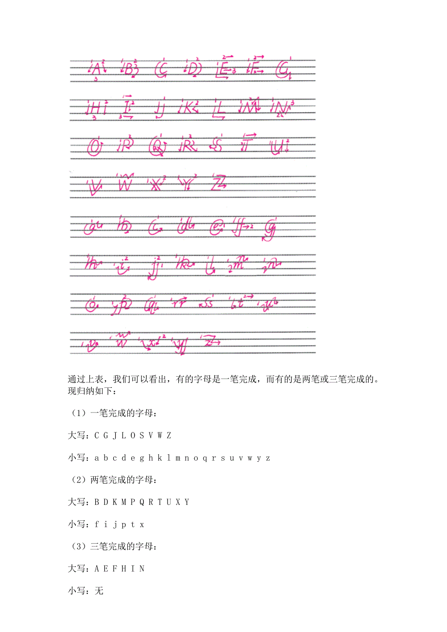 英文字母书写规范.doc_第3页