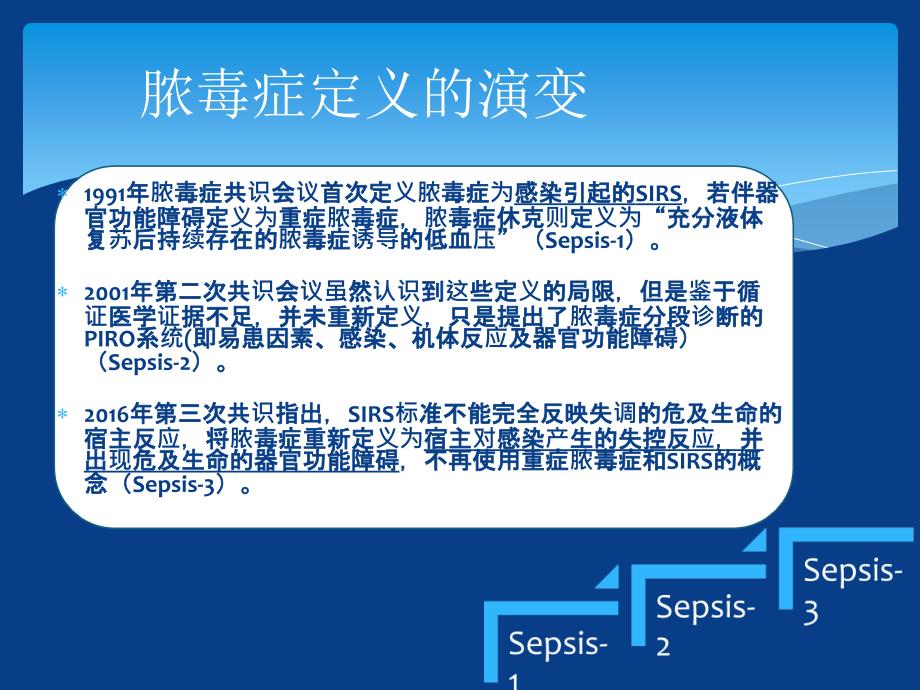 脓毒症中医思考.ppt_第3页