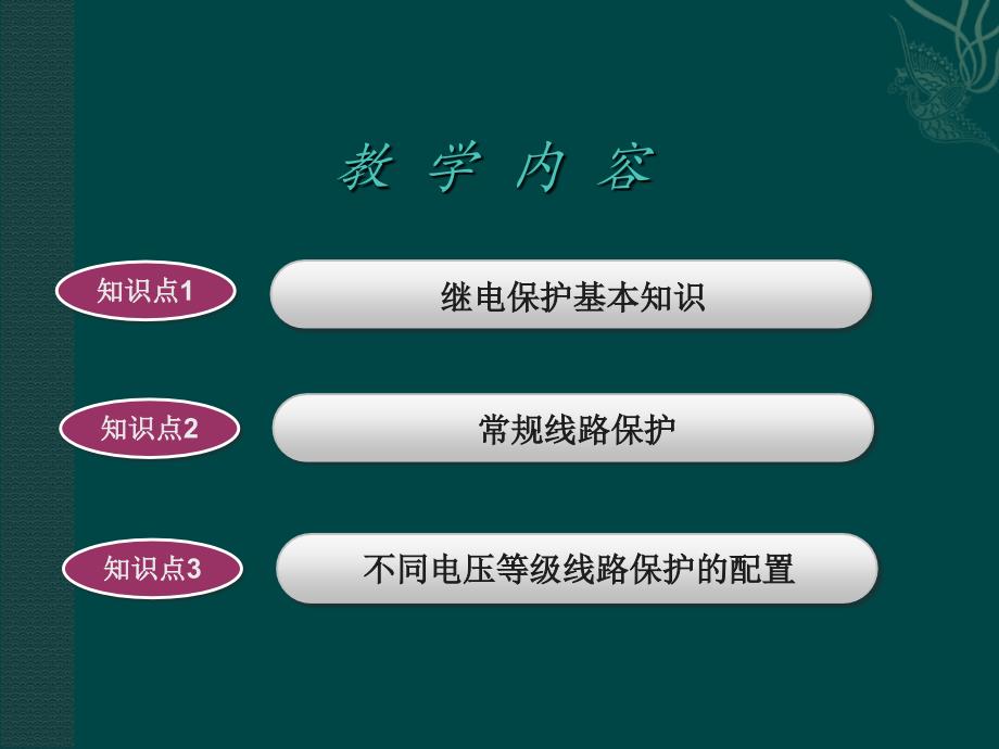 线路保护介绍PPT课件.ppt_第2页