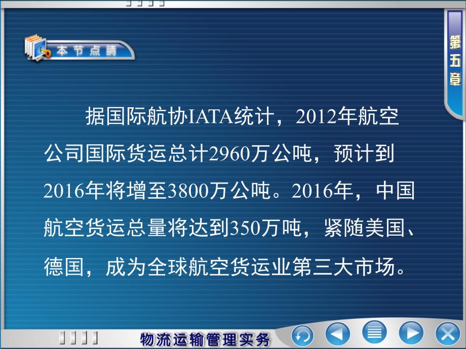 航空货物运输PPT课件.ppt_第2页