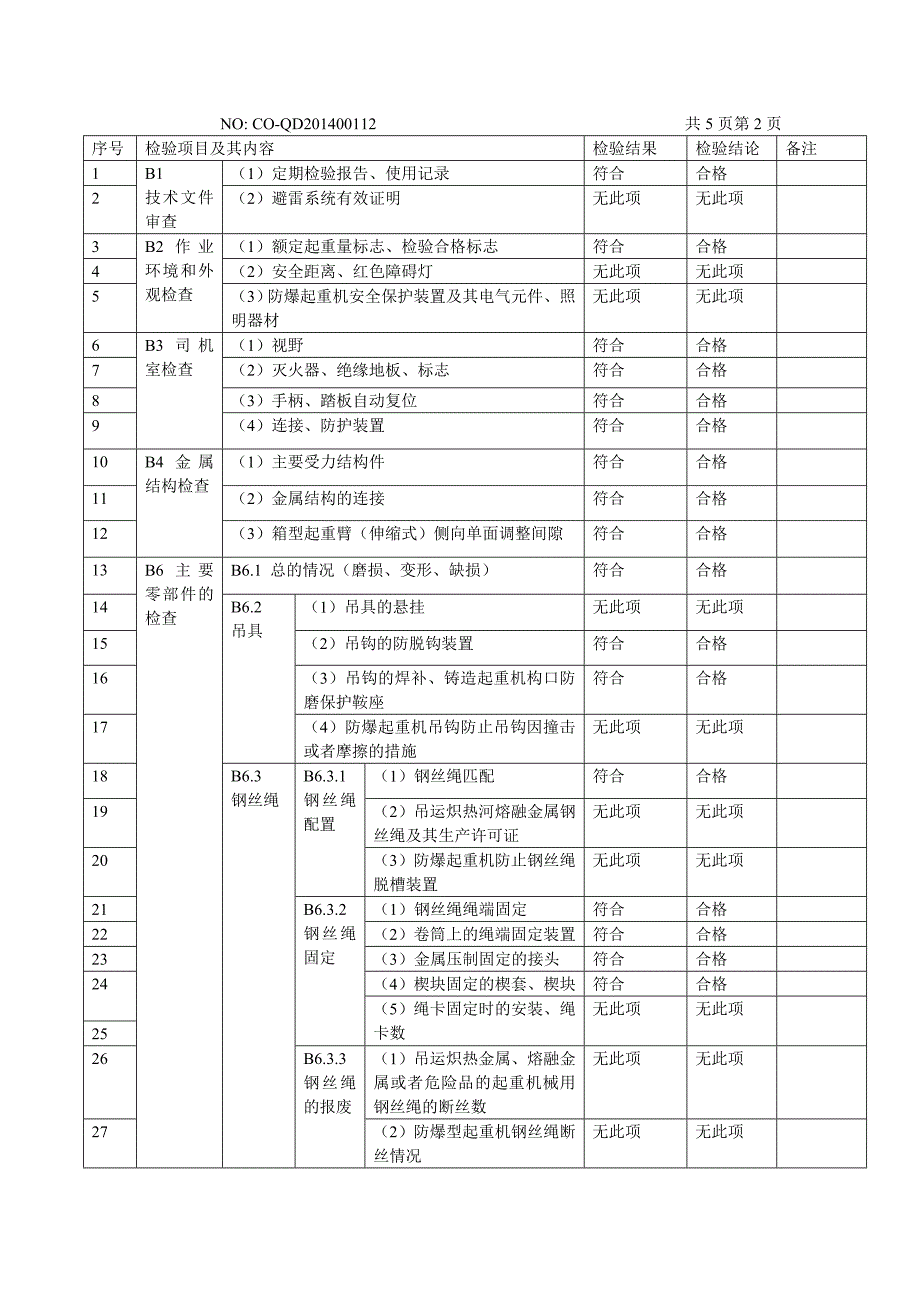 起重机检验报告.doc_第3页