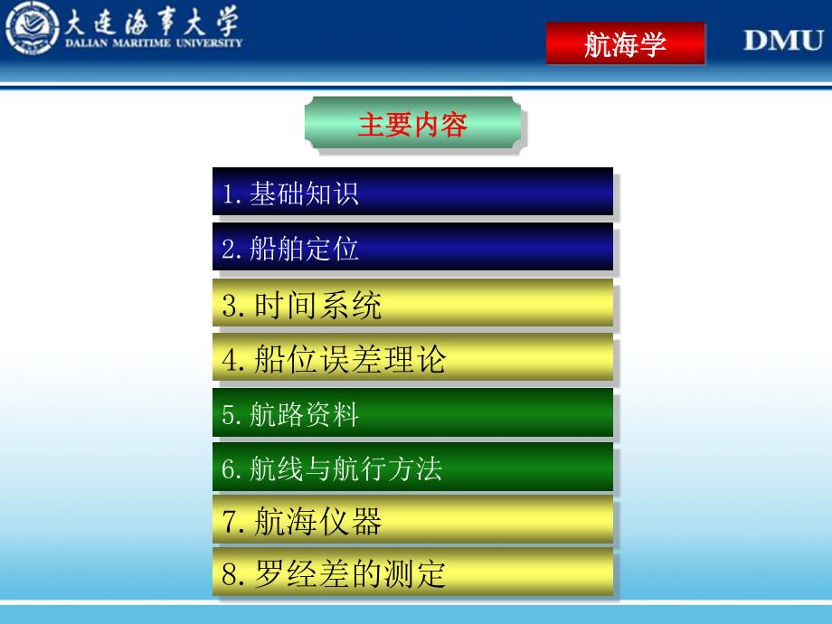 航海学PPT课件.ppt_第3页