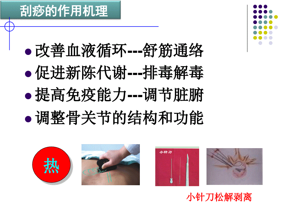 颈肩腰部疼痛的刮痧治疗湖南.ppt_第3页
