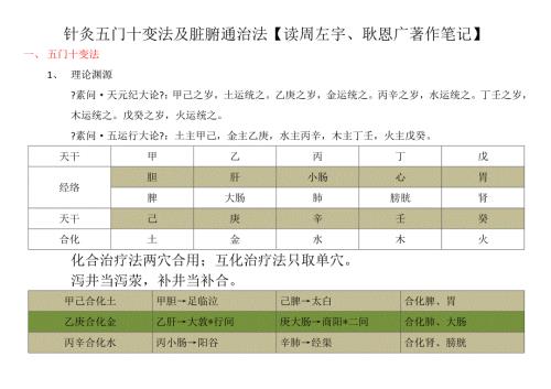 针灸五门十变法及脏腑通治法.docx