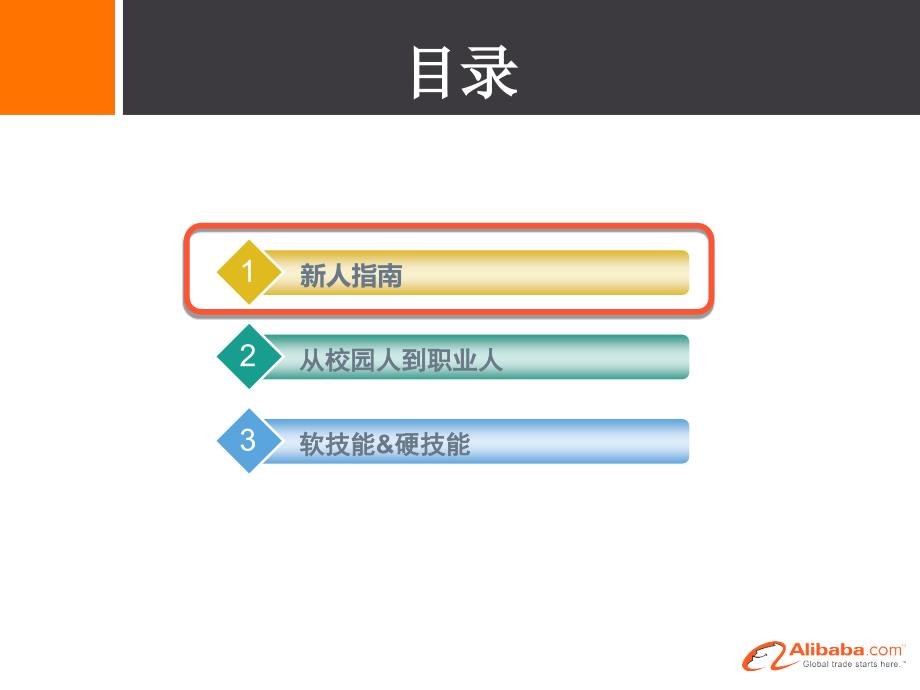 阿里巴巴入职新人第一课v.ppt_第2页