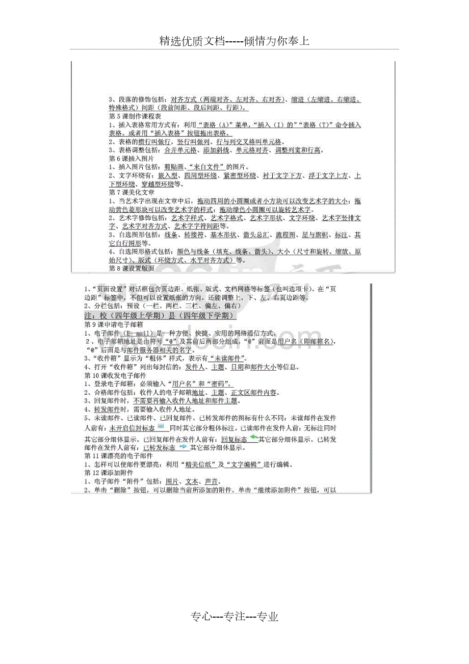 苏教版小学信息技术上册知识点整理.doc_第2页