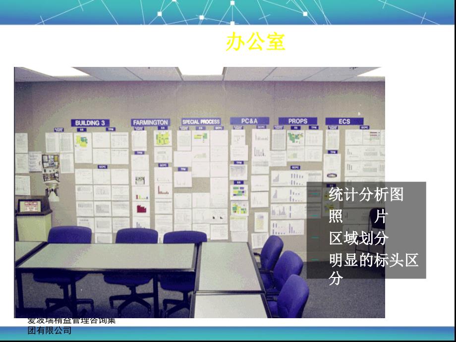精益生产现场目视化及班组看板设计.ppt_第2页