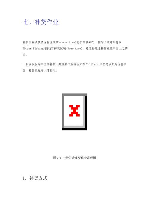 补货方式与补货时机.doc