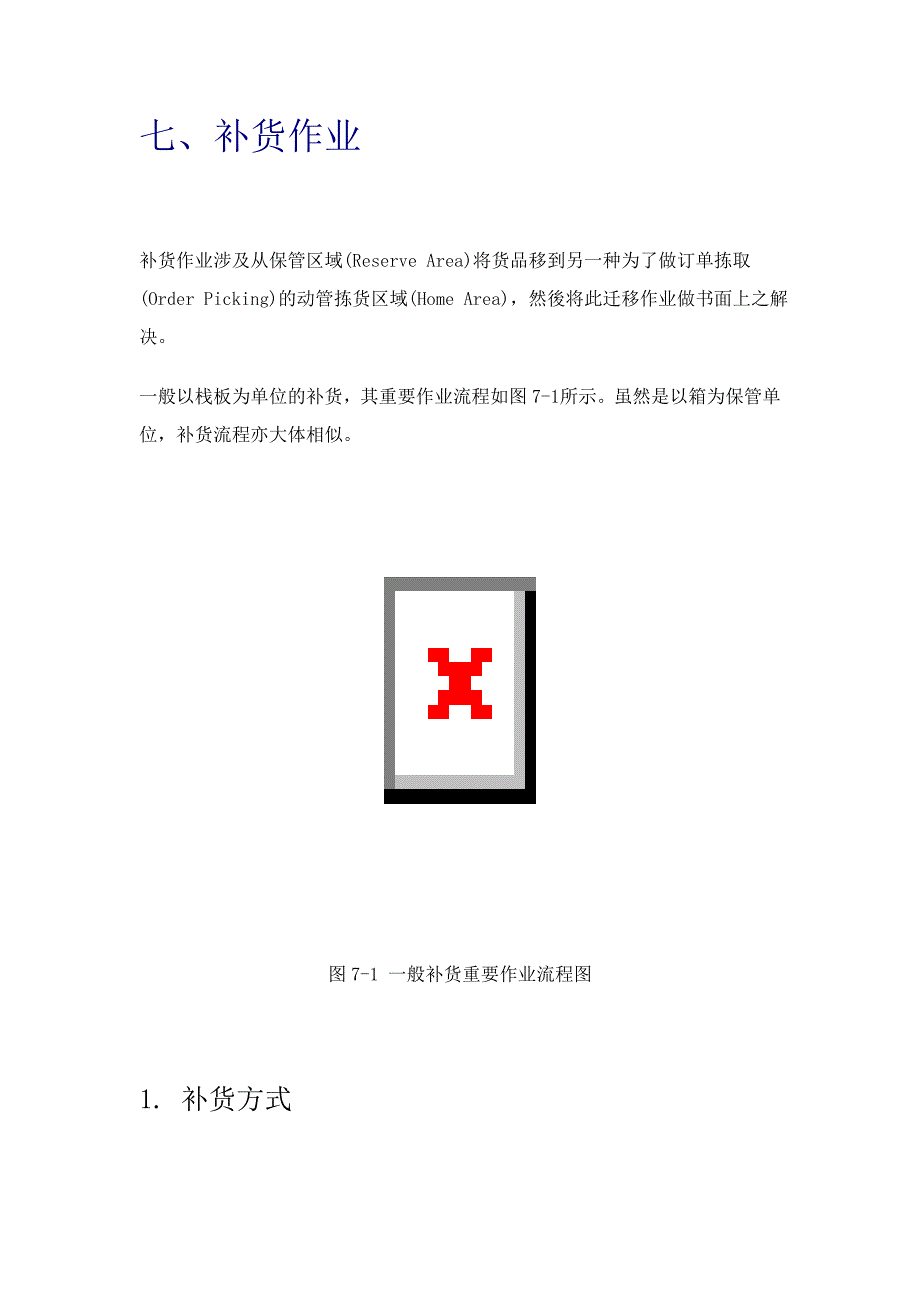 补货方式与补货时机.doc_第1页
