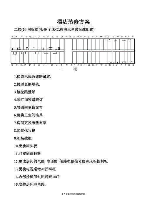酒店装修方案方案计划书.doc