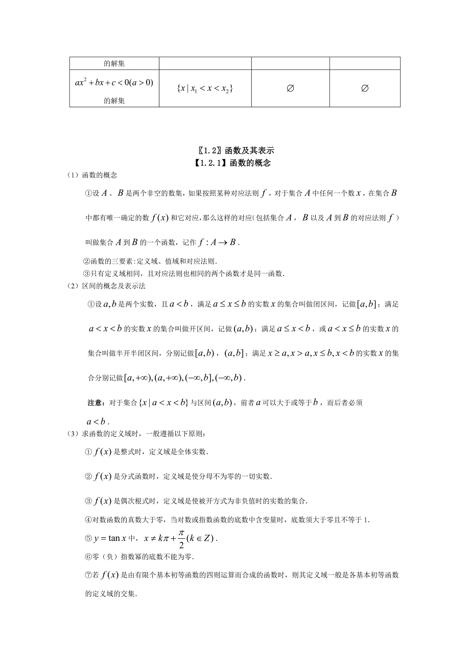 高中数学知识点总结全.doc_第3页