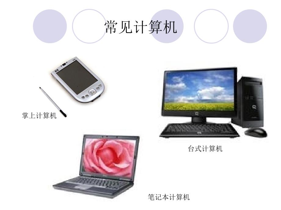 认识计算机课件.ppt_第3页