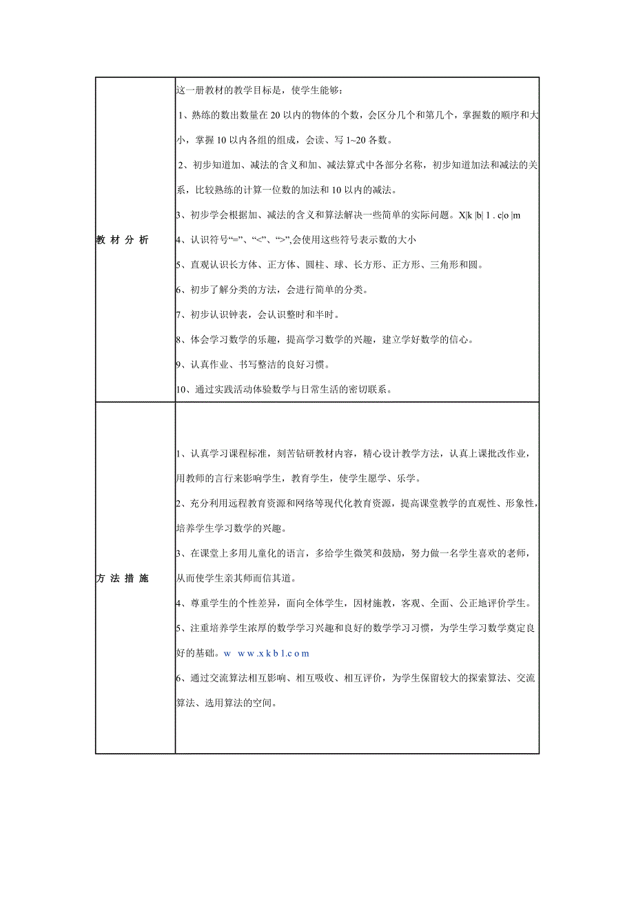苏教版一年级数学上册教学计划附教学进度表.doc_第2页