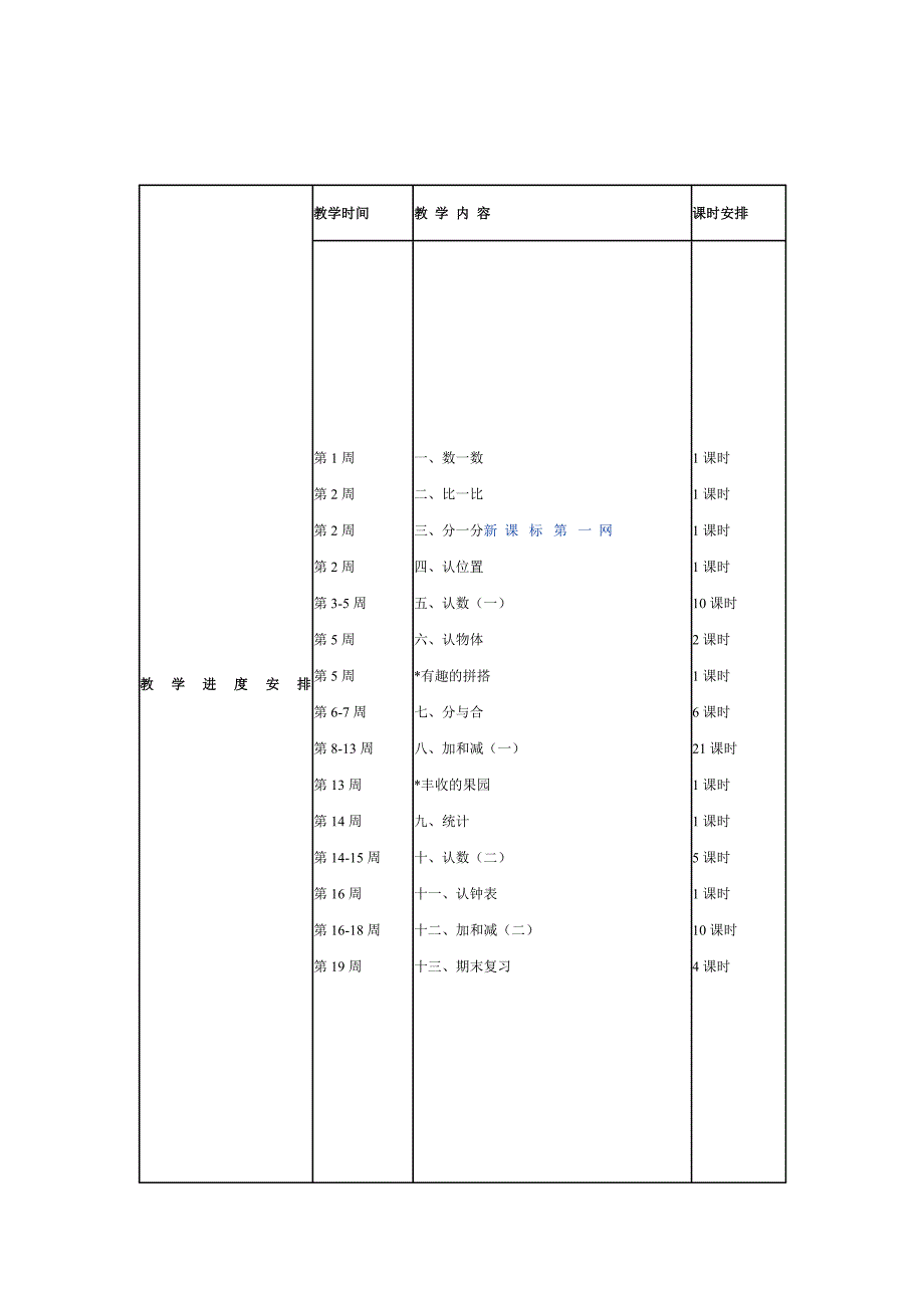 苏教版一年级数学上册教学计划附教学进度表.doc_第3页