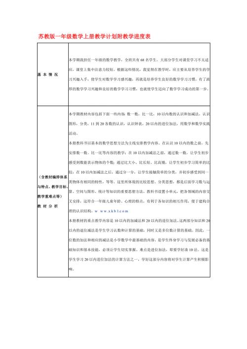 苏教版一年级数学上册教学计划附教学进度表.doc
