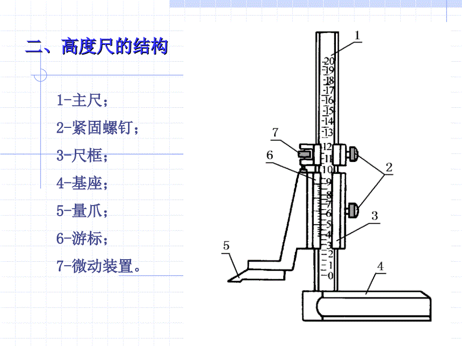 高度尺的使用PPT课件.ppt_第3页