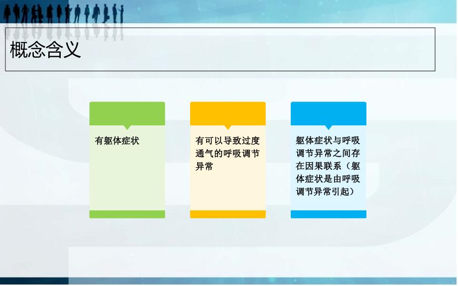 过度通气综合症课件.ppt_第3页