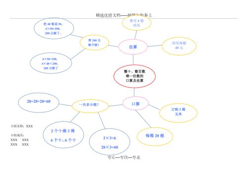 苏教版数学三上第一单元思维导图气泡图共4页.doc