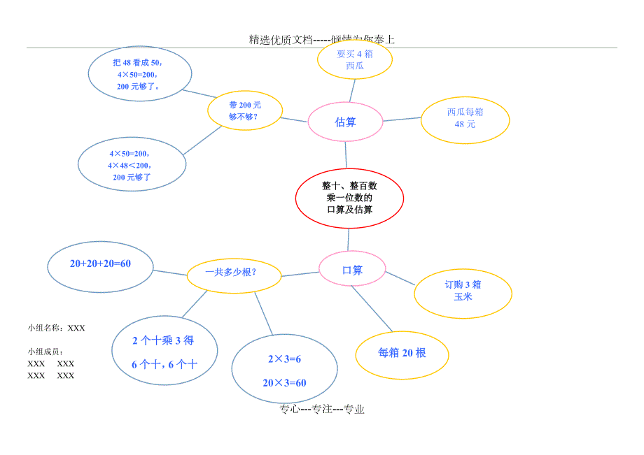 苏教版数学三上第一单元思维导图气泡图共4页.doc_第1页