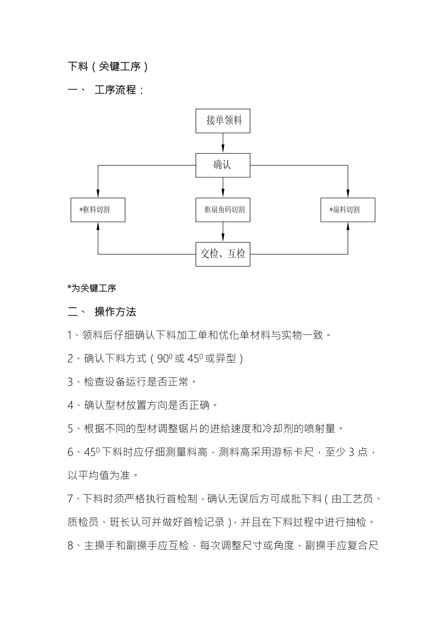 铝合金门窗生产工艺流程.doc_第3页