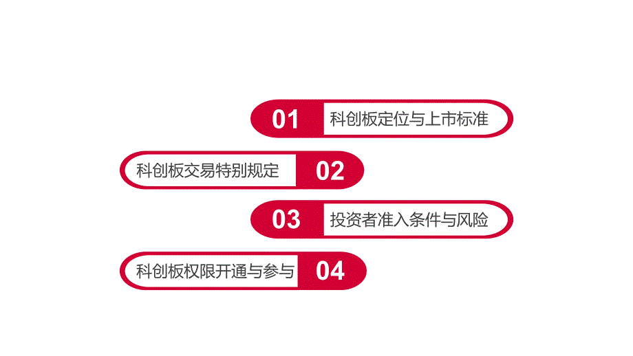 科创板业务培训资料.ppt_第2页