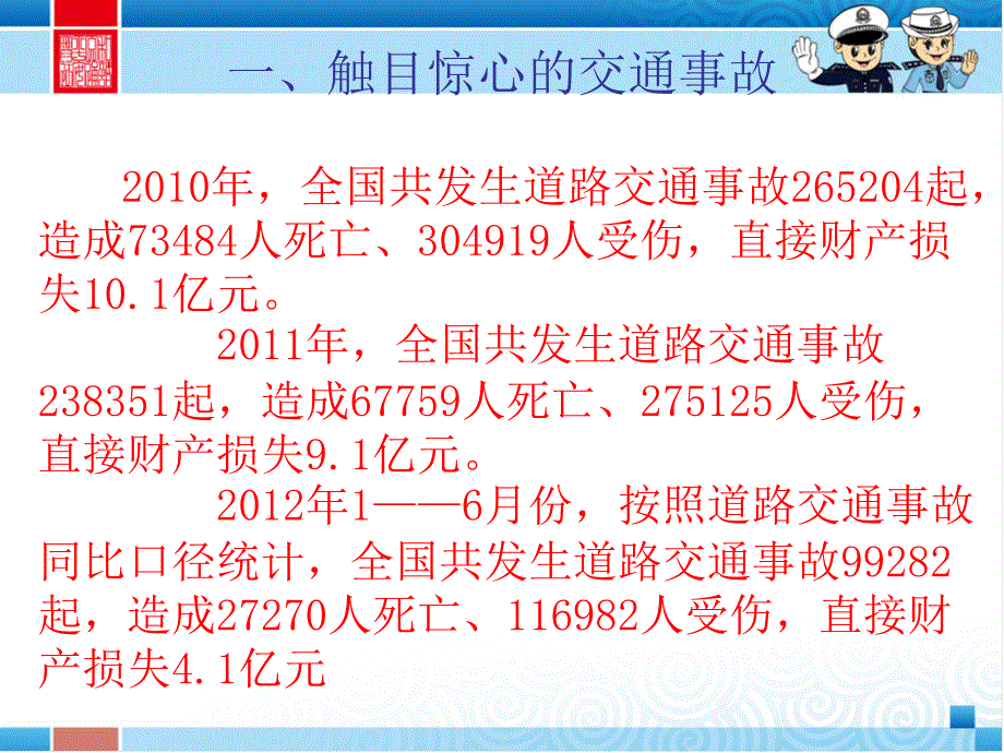 道路交通安全宣传ppt课件重点驾驶员.ppt_第3页