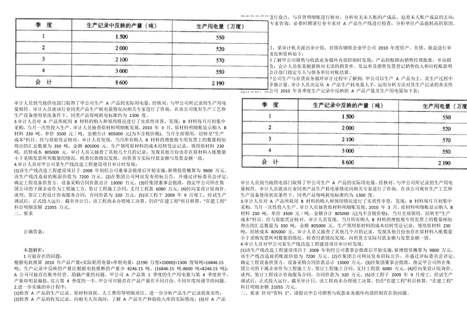 高级审计师审计理论与审计案例分析真题精选5.docx_第3页