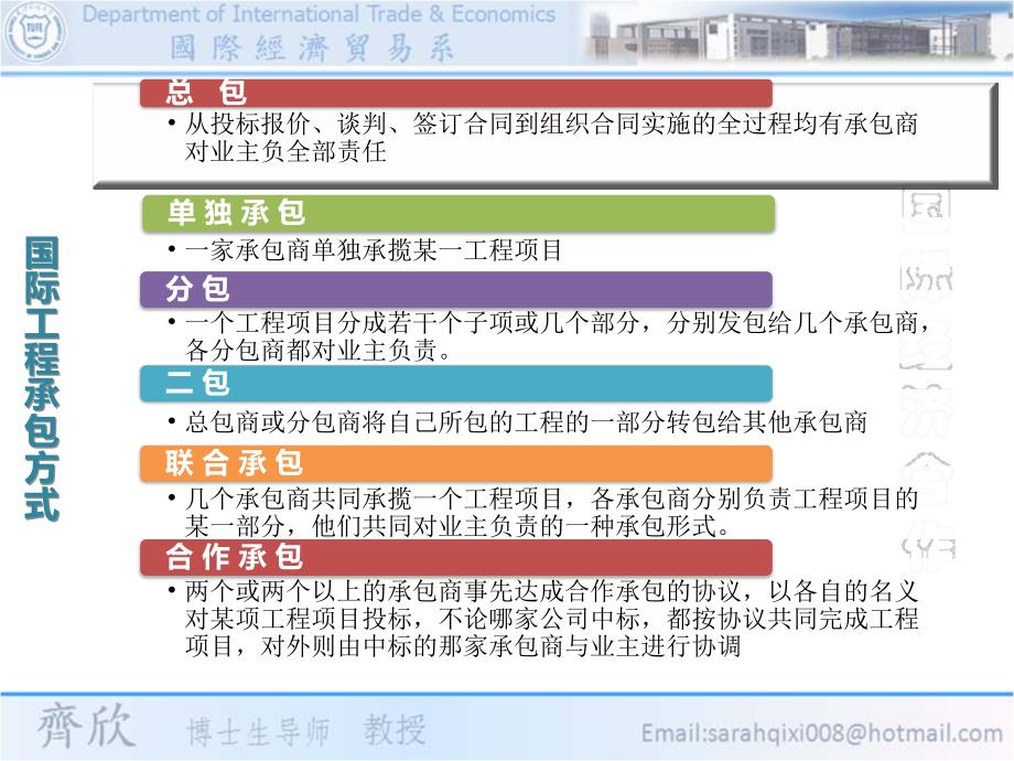 第八章国际工程承包课件.ppt_第3页