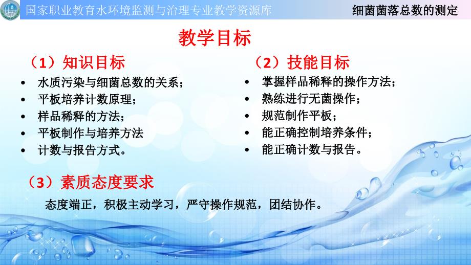 细菌菌落总数的测定精课件.ppt_第3页