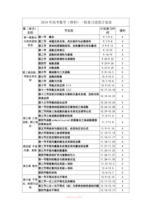 高三数学理科一轮复习计划表.doc