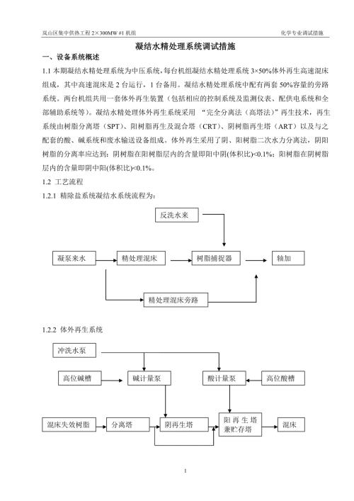 集中供热工程2300MW1机组凝结水精处理系统调试措施.doc