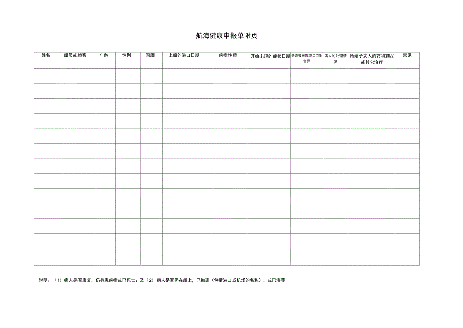 航海健康申报书中文版.docx_第2页