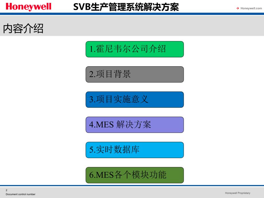 锂电池mes解决方案.ppt_第2页