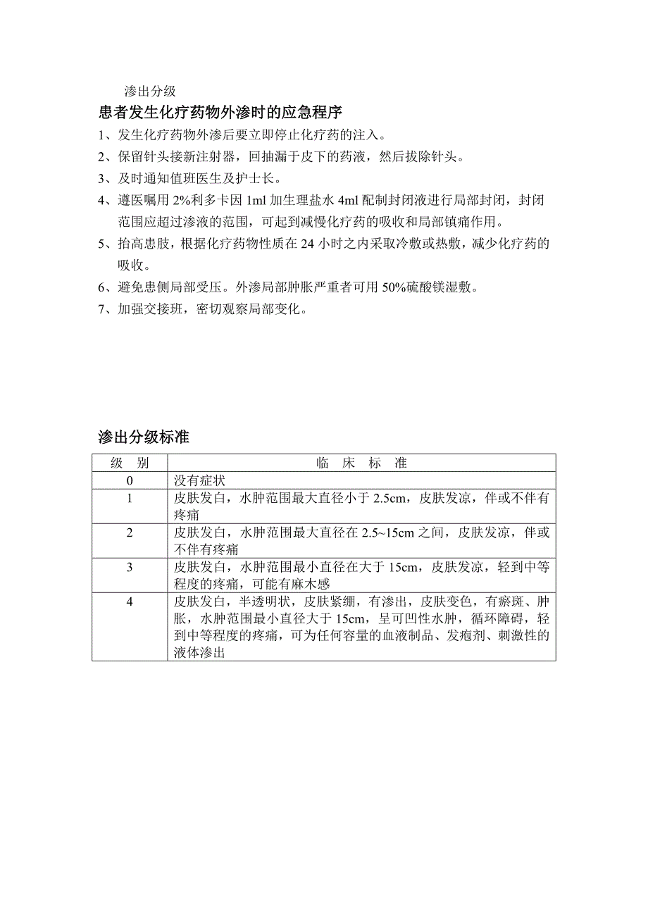 静脉输液时药物外渗的应急预案与处理程序.doc_第2页