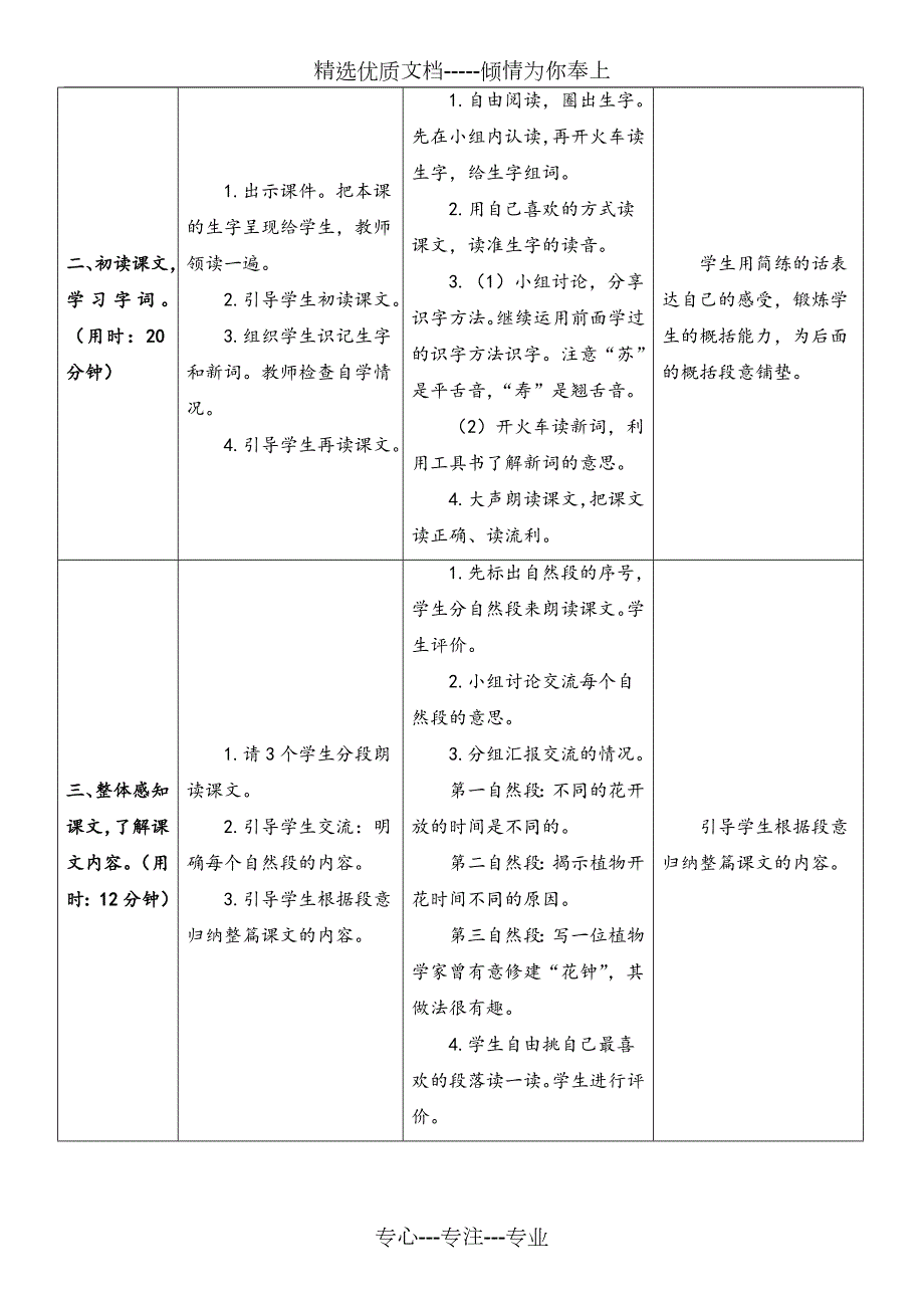 部编人教版三年级下册语文第四单元教案表格版共16页.doc_第3页
