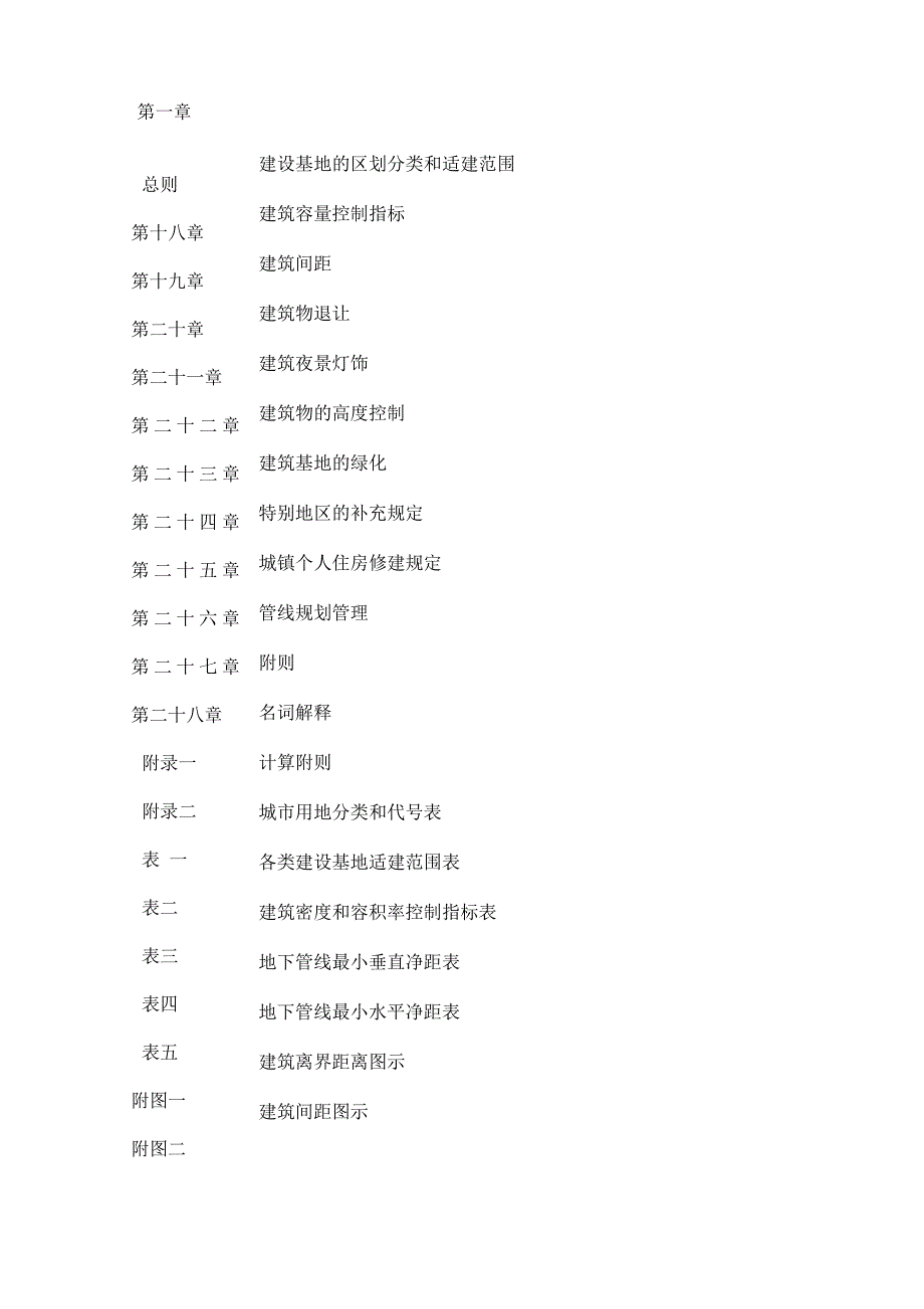 西宁市城市规划管理技术规定.docx_第1页