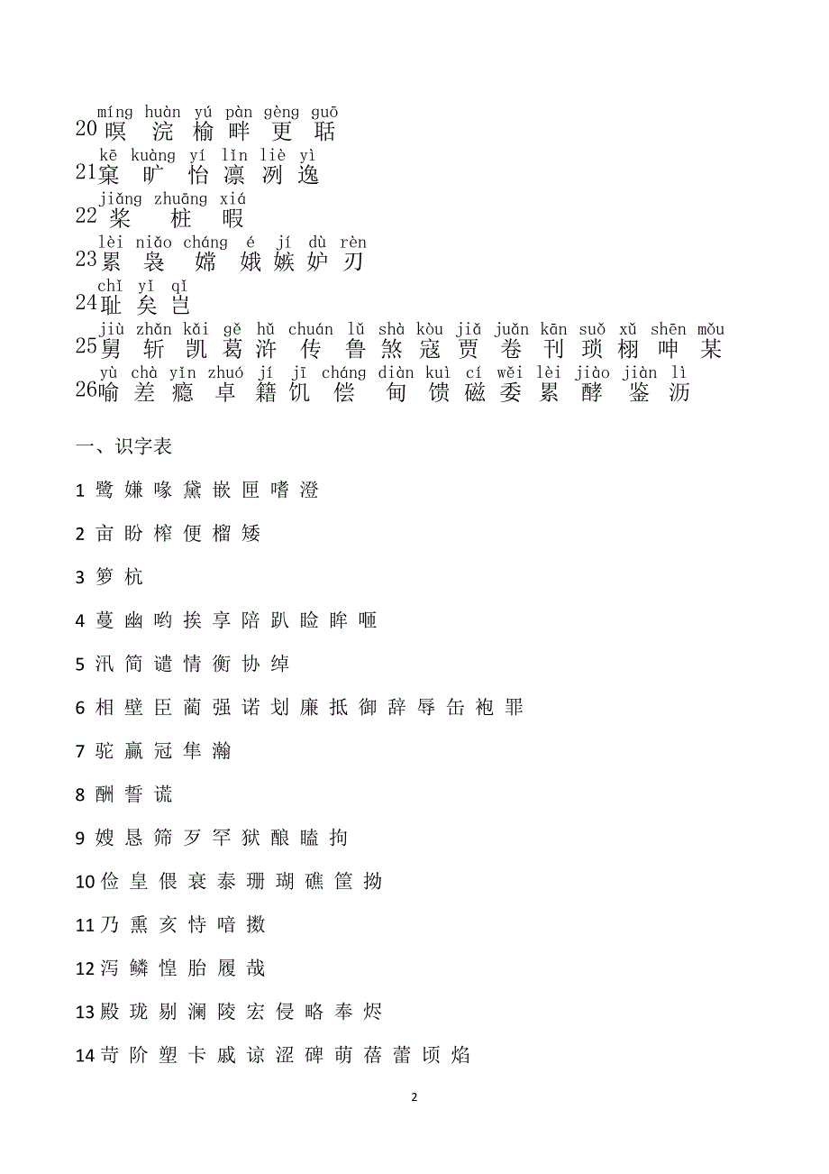 统编版小学语文五年级上册识字表写字表词语表含注音.docx_第2页