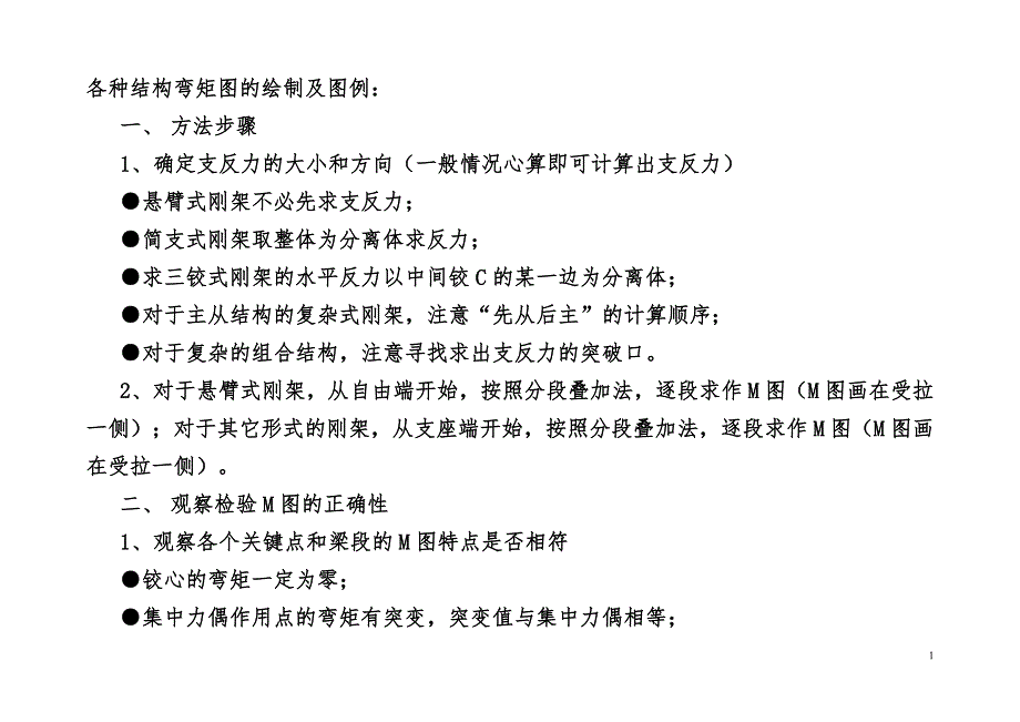 结构力学中必须掌握的弯矩图.doc_第1页