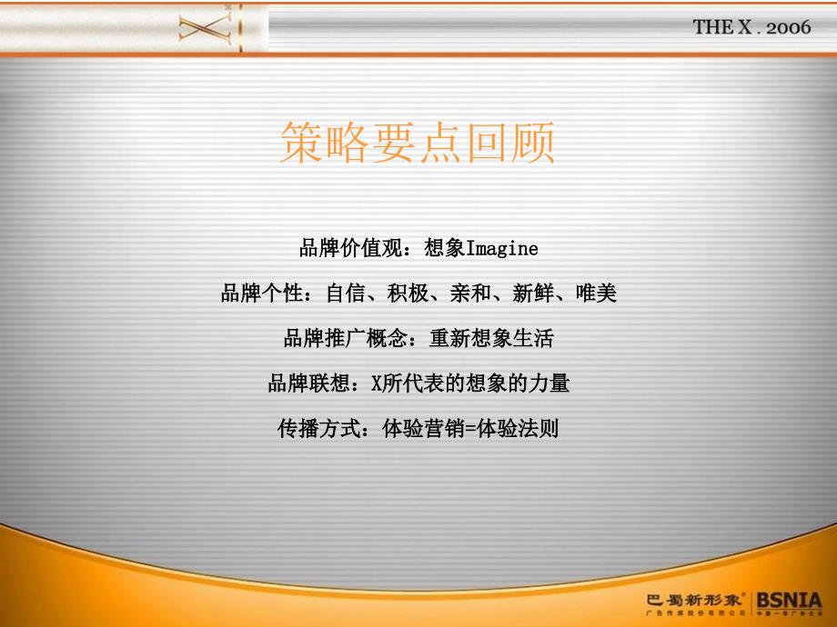香烟品牌策略推广方案.ppt_第3页