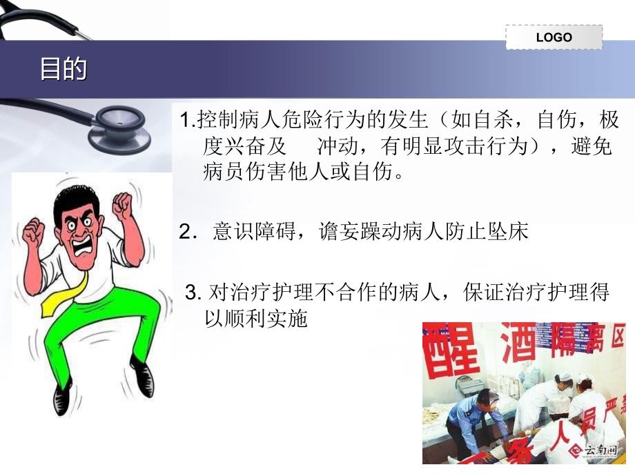 约束带的使用课件.ppt_第3页