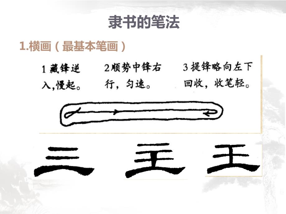 隶书技法讲解PPT课件.ppt_第3页